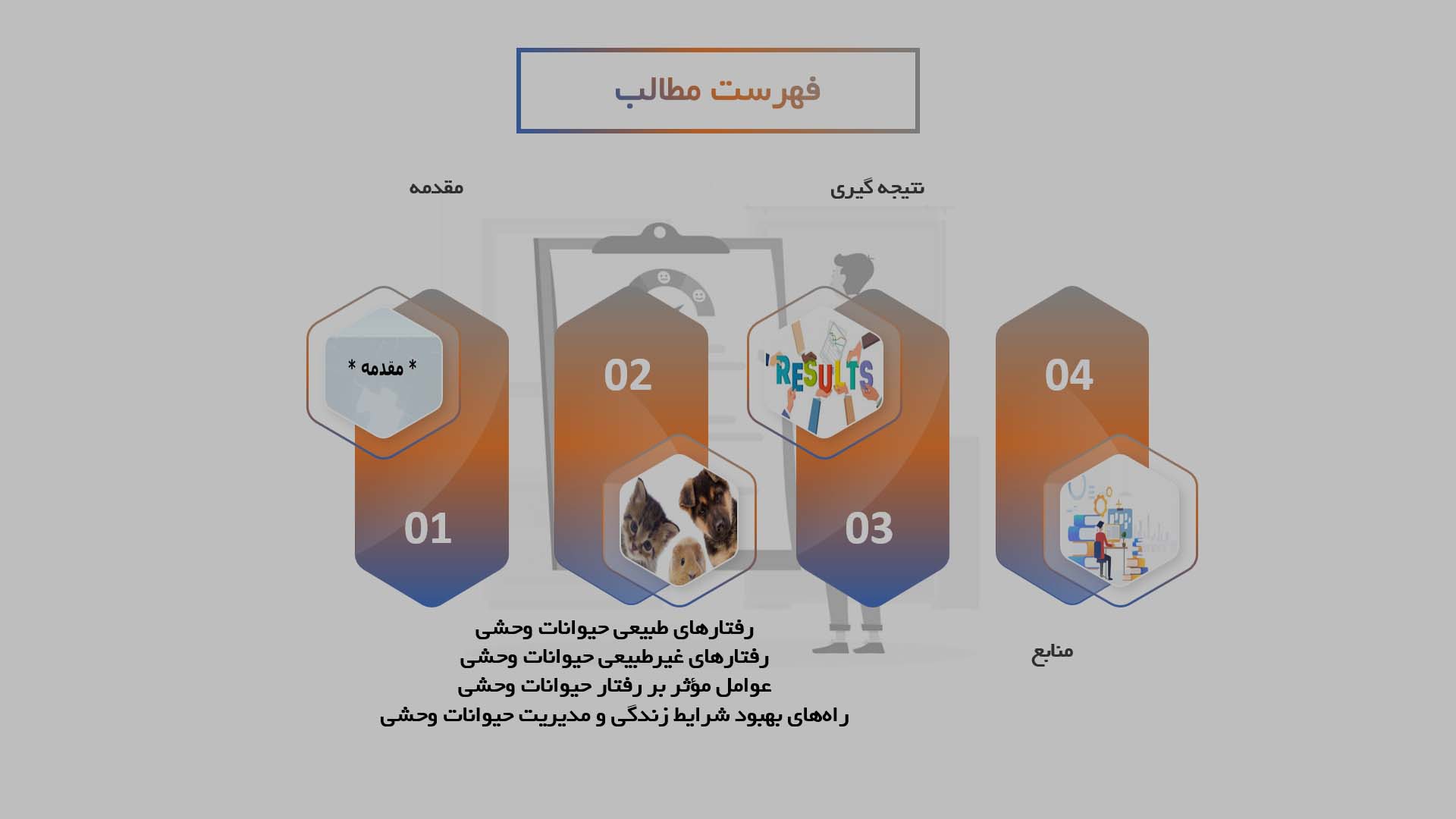 پاورپوینت رفتارشناسی حیوانات وحشی